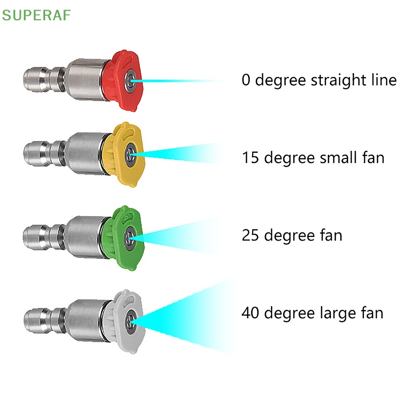 superaf-หัวฉีดเครื่องฉีดน้ําแรงดันสูง-หมุนได้-360-องศา-0-15-25-40-องศา