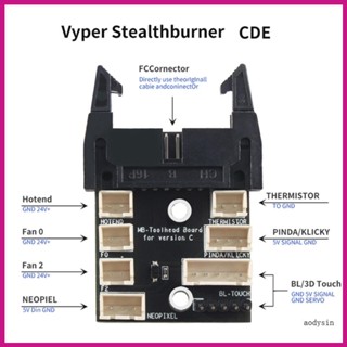 (ลดราคาสูง)aodysin.th อะแดปเตอร์การ์ดเวอร์ชั่น CDE สําหรับ Voron Stealthburner Extrusion ToolHead PCBs