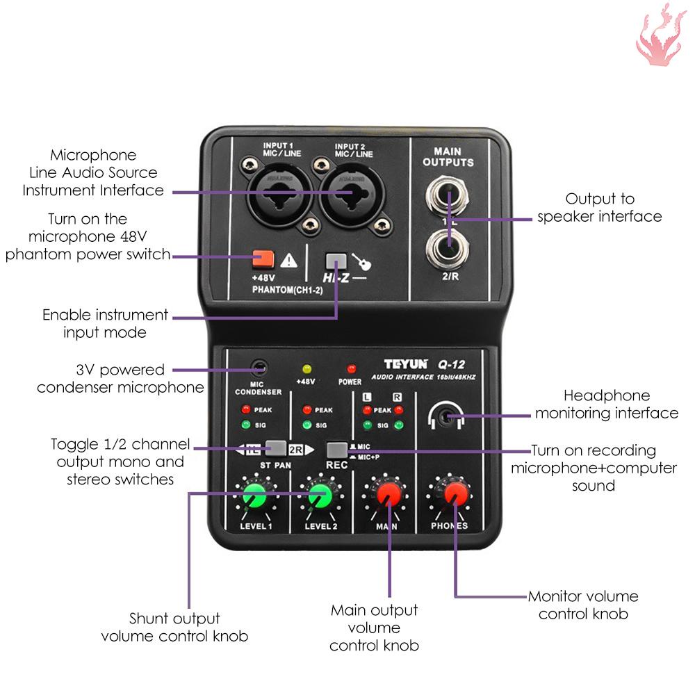 y-audio-การ์ดบันทึกเสียง-16bit-48khz-mini-usb-2-in-amp-2-out-พร้อมสาย-usb-b-48v-สําหรับ-m