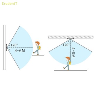 [ErudentT] Ac85-265v ซ็อกเก็ตโคมไฟ LED เซนเซอร์อินฟราเรด ตรวจจับ PIR E27 [ใหม่]