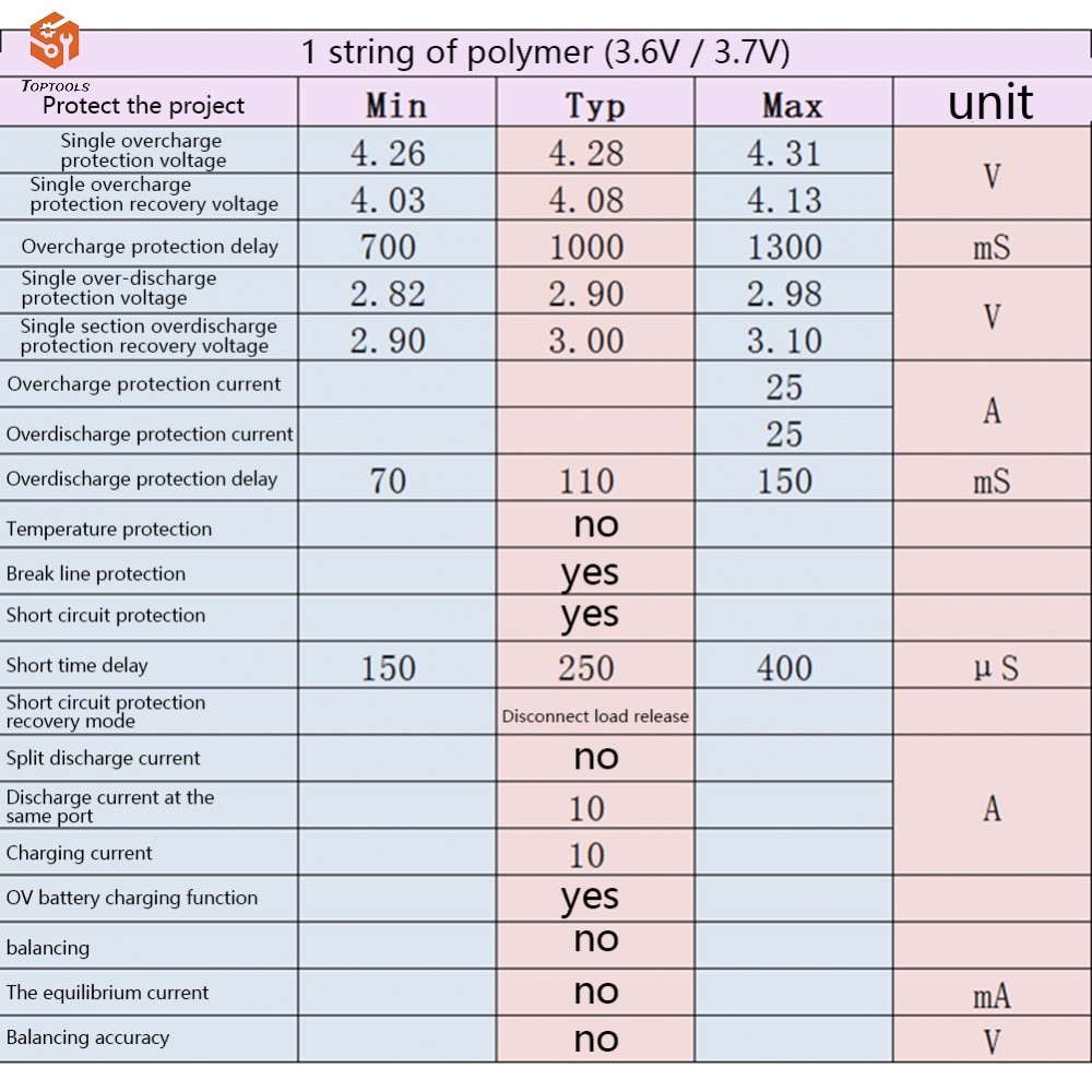 บอร์ดวงจรแบตเตอรี่ลิเธียม-คุณภาพสูง-แบบเปลี่ยน