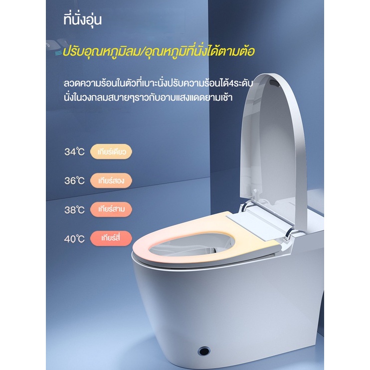 ชักโครกห้องน้ำ-smart-toilet-โถส้วมอัจฉริยะ-ทำความสะอาดปกอัตโนมัติ-ทำความร้อน-ปกเงียบ-ชักโครกไฟฟ้า-สุขภัณฑ์อัตโนมัติ