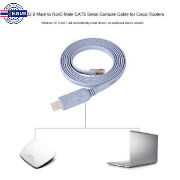 RJ45 Cable USB to Serial/Rs232 Console Rollover Cable for Cisco Route