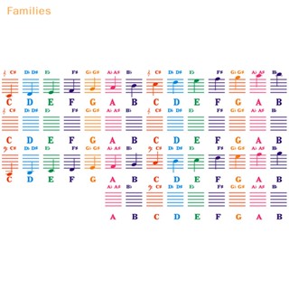 Families> สติกเกอร์ใส 88 คีย์ ลายโน้ตดนตรี เปียโน สเปกตรัม สําหรับติดตกแต่งคีย์บอร์ด