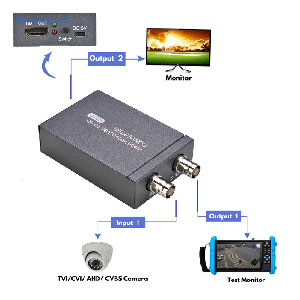 electronicmall01-th-อะแดปเตอร์แปลงสัญญาณกล้องวิดีโอ-720p-1080p-60hz-ahd-tvi-cvi-cvbs-เป็น-hdmi-3mp-4mp-5mp-8mp