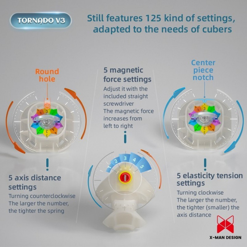 Qiyi X-Man Tornado V3M 3x3 Magnetic Speed Cube XMD Tornado V3 Max-Park ...
