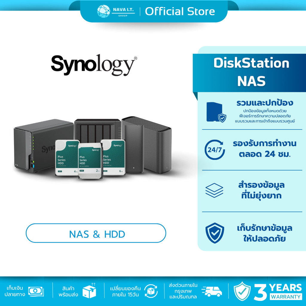 (มีส่งด่วน) SYNOLOGY Storage Solutions – NAS / HDD (อุปกรณ์จัดเก็บ ...