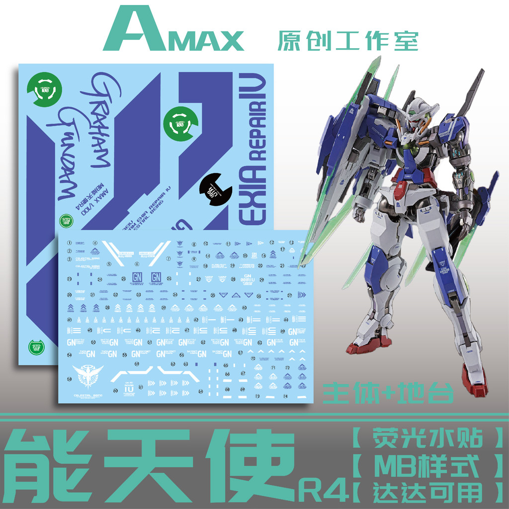 Amax 1/100 MG 1/100 MB EXIA R4 รูปลอกสไลด์น้ํา | Shopee Thailand