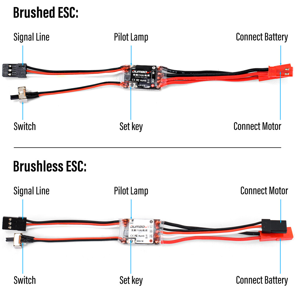 ใหม่ DUMBORC 10A ESC Mini 10A แปรง Brushless ESC รีโมทคอนโทรล ESC 2S ...