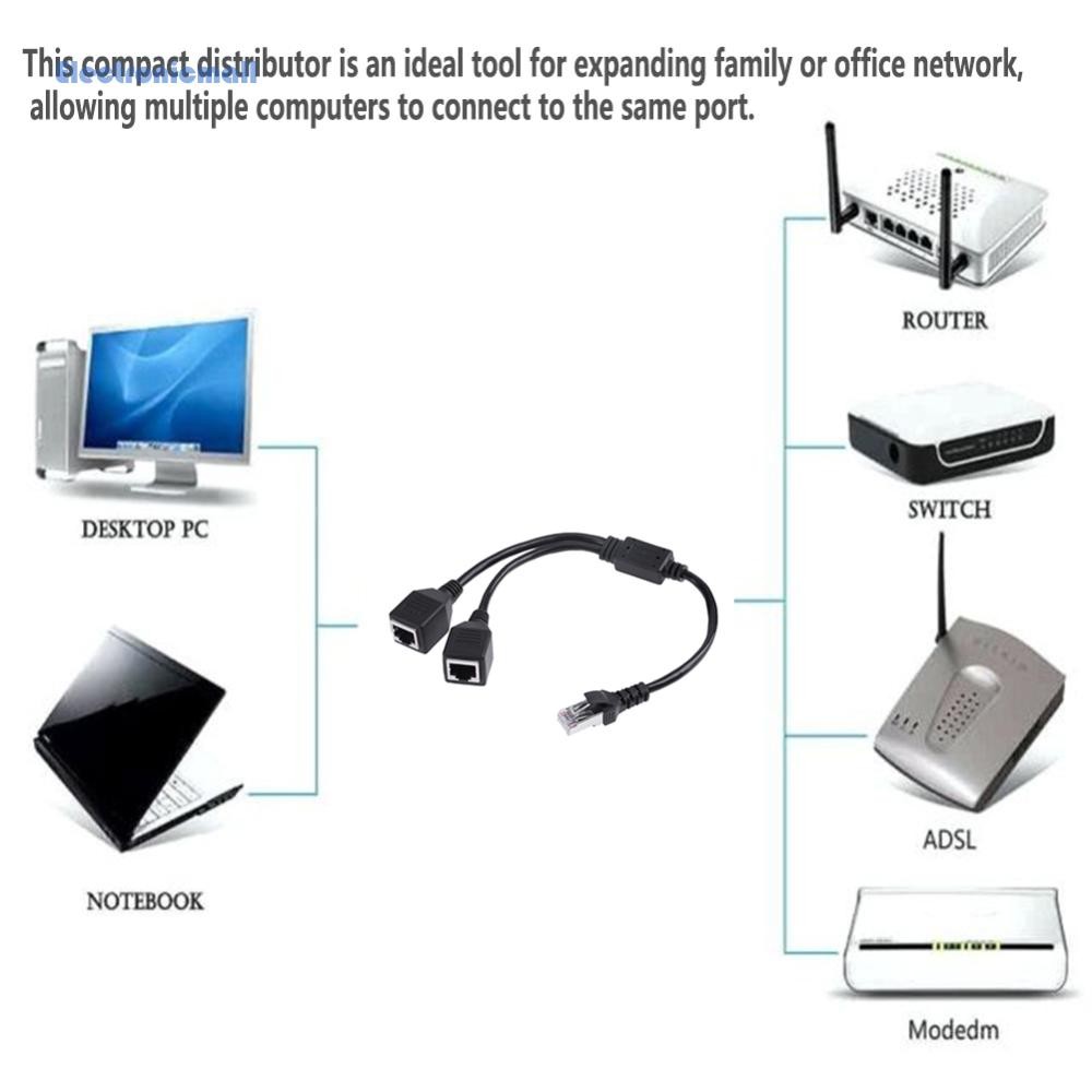 Rj45 Male to 2 Female Splitter DSL LAN Network Ethernet Adapter Cable ...