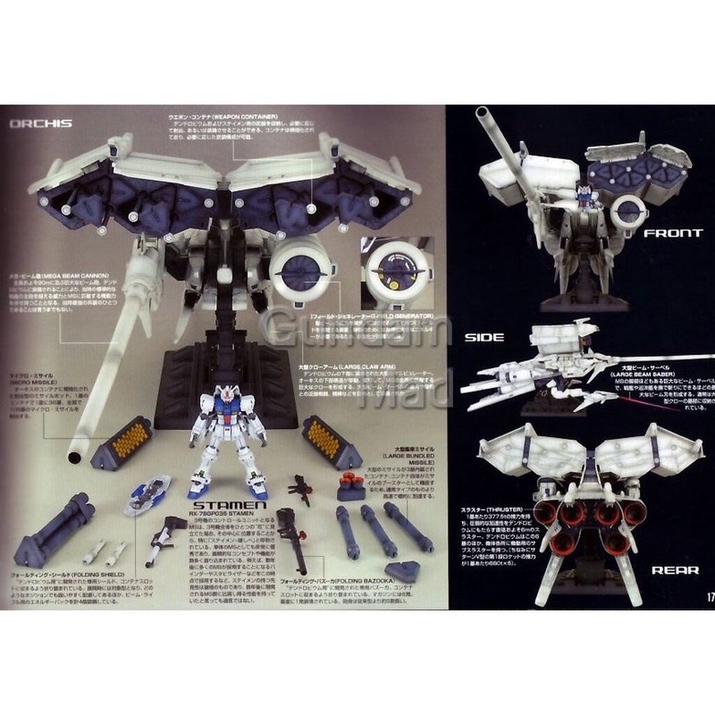 HG BANDAI RX-78 Gundam GP03 Dendrobium | Shopee Thailand