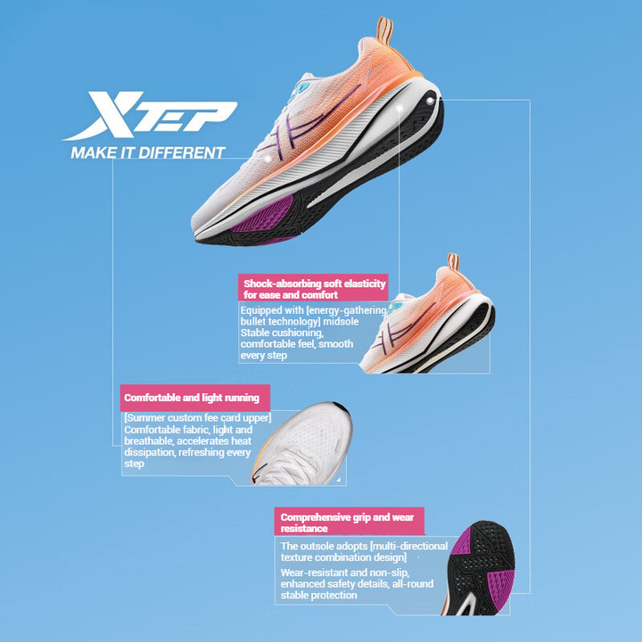 XTEP Ultra Fast ​​6.0 ​​6.0 ผู้ชายรองเท้าวิ่ง 2025 ฤดูร้อนสไตล์ใหม่ตาข่ายระบายอากาศน้ําหนักเบาดูดซับแรงกระแทกรองเท้ากีฬา — รองเท้ากีฬา แบรนด์ Xtep ของแท้ 100% เช็คราคาจาก Shopee Lazada - รูปที่ 1