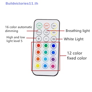 Buildvictories11 โคมไฟ LED RGBW หรี่แสงได้ 13 สี 1 ชุด สําหรับตกแต่งตู้เสื้อผ้า ห้องโถง ห้องครัว