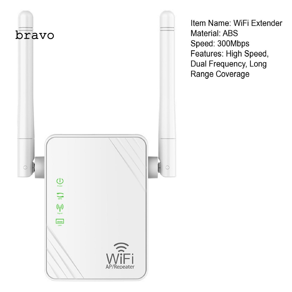 br-เสาอากาศขยายสัญญาณ-wifi-300mbps-สําหรับบ้าน-ออฟฟิศ