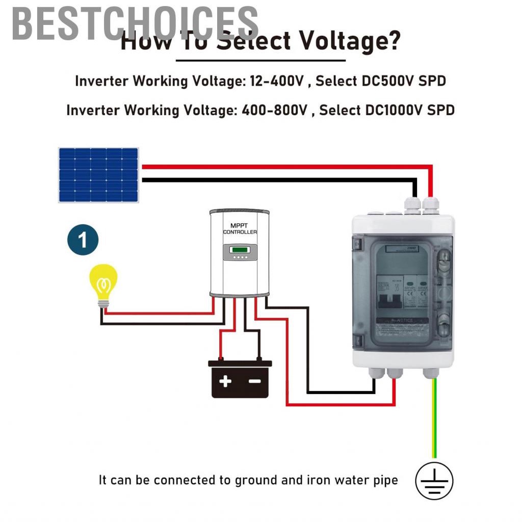 bestchoices-1000v-solar-panel-pv-combiner-box-with-40a-circuit-breaker