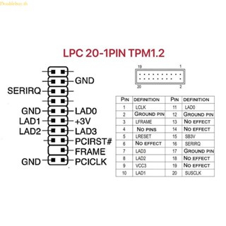 Doublebuy TPM 1 2 LPC 20 Pin TPM รีโมทการ์ด สําหรับ Gigabyt Platform สําหรับโมดูลป้องกัน