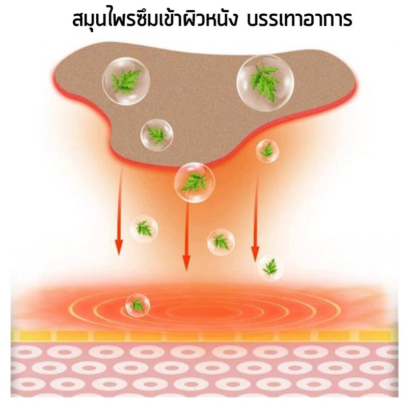 แผ่นแปะต้นคอ-แผ่นร้อน-แผ่นร้อนแปะบริเวณต้นคอ-1-กล่อง-บรรจุ-10-แผ่น-neck-pain-patch