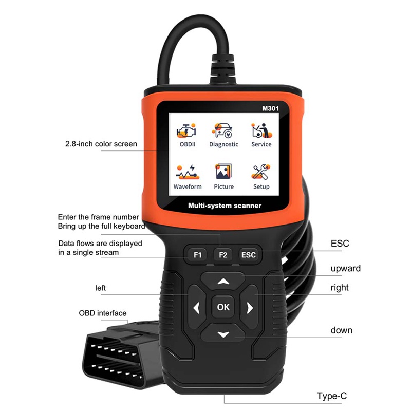 m301-obd2-เครื่องมือสแกนเนอร์วินิจฉัย-สําหรับทดสอบความผิดพลาดของรถยนต์-obd-ii-eobd