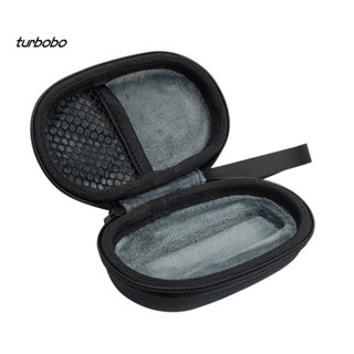 Turbobo กระเป๋าเก็บเครื่องบันทึกเสียง แบบนิ่ม แบบพกพา ทนทาน สําหรับ Iflytek H1