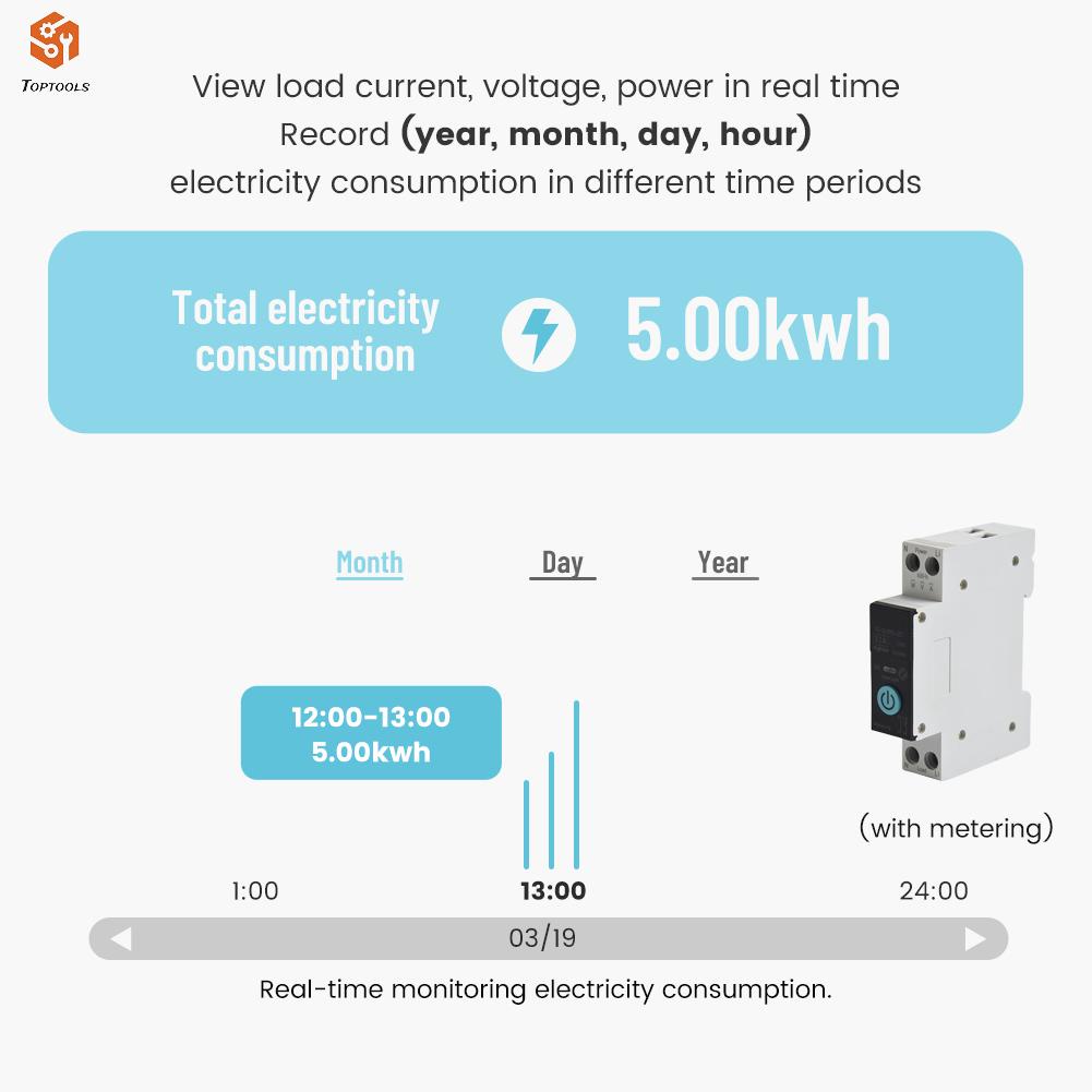 เบรกเกอร์วงจรอัจฉริยะ-1p-din-rail-10-63a-tuya-zigbee-พร้อมรีโมตคอนโทรล-สําหรับบ้าน