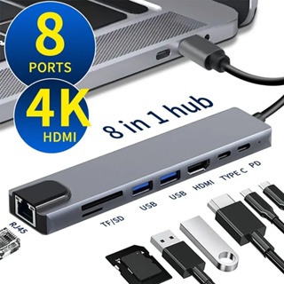 8 In 1 อะแดปเตอร์ฮับ Type C 3.1 USB C เป็น 4K HDMI พร้อมการ์ดรีดเดอร์ RJ45 SD TF PD ชาร์จเร็ว USB C 3.0 2.0 สําหรับ MacBook โน้ตบุ๊ก แล็ปท็อป คอมพิวเตอร์