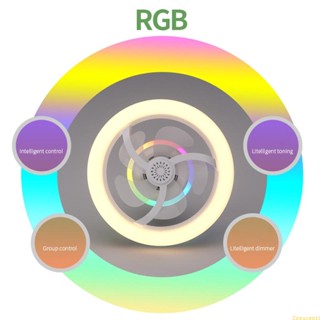 เบย 360°โคมไฟพัดลมหมุนได้ RGB E27 พร้อมรีโมตคอนโทรล สําหรับห้องครัว บ้าน ออฟฟิศ