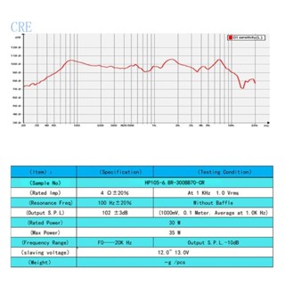 Cre ลําโพง ทรงสี่เหลี่ยมผืนผ้า 4 โอห์ม 20W 105 มม. 4 นิ้ว