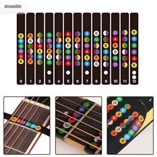 【DREAMLIFE】Fretboard Sticker Mark Notes PVC Scales 19.5x11cm Accessories Beginner