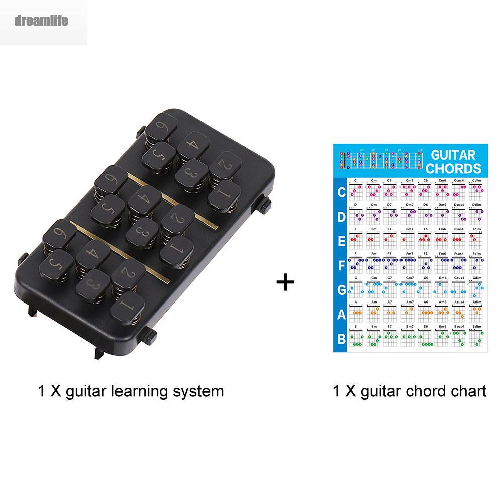 dreamlife-guitar-chord-trainer-kit-with-chord-chart-with-the-18-buttons-106x52x22mm