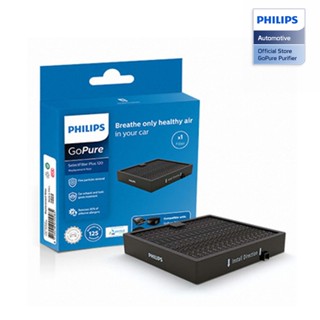 Philips AFP120 CFP120 Filter for GoPure Air Purifier Car Compact