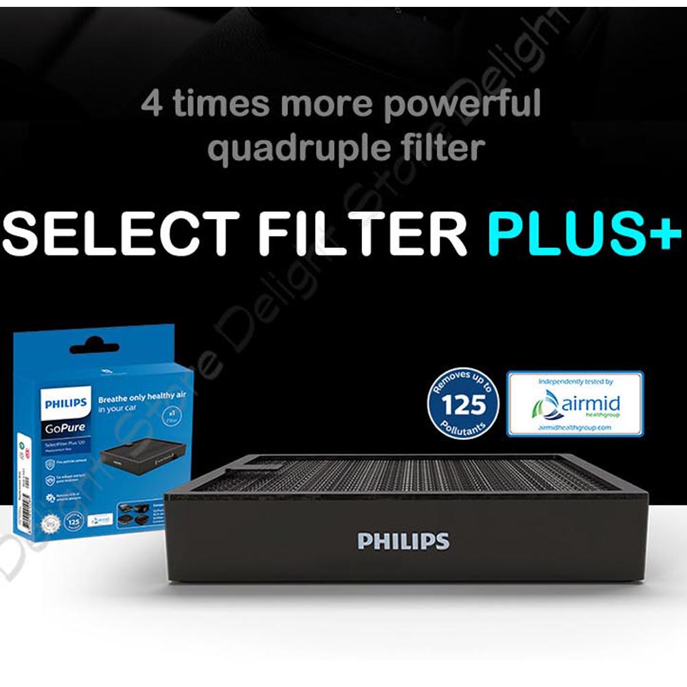 philips-afp120-cfp120-filter-for-gopure-air-purifier-car-compact