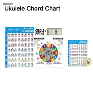 【DREAMLIFE】Ukulele Chart Finger Practice For Music Learning Education Ukulele Chords Chart