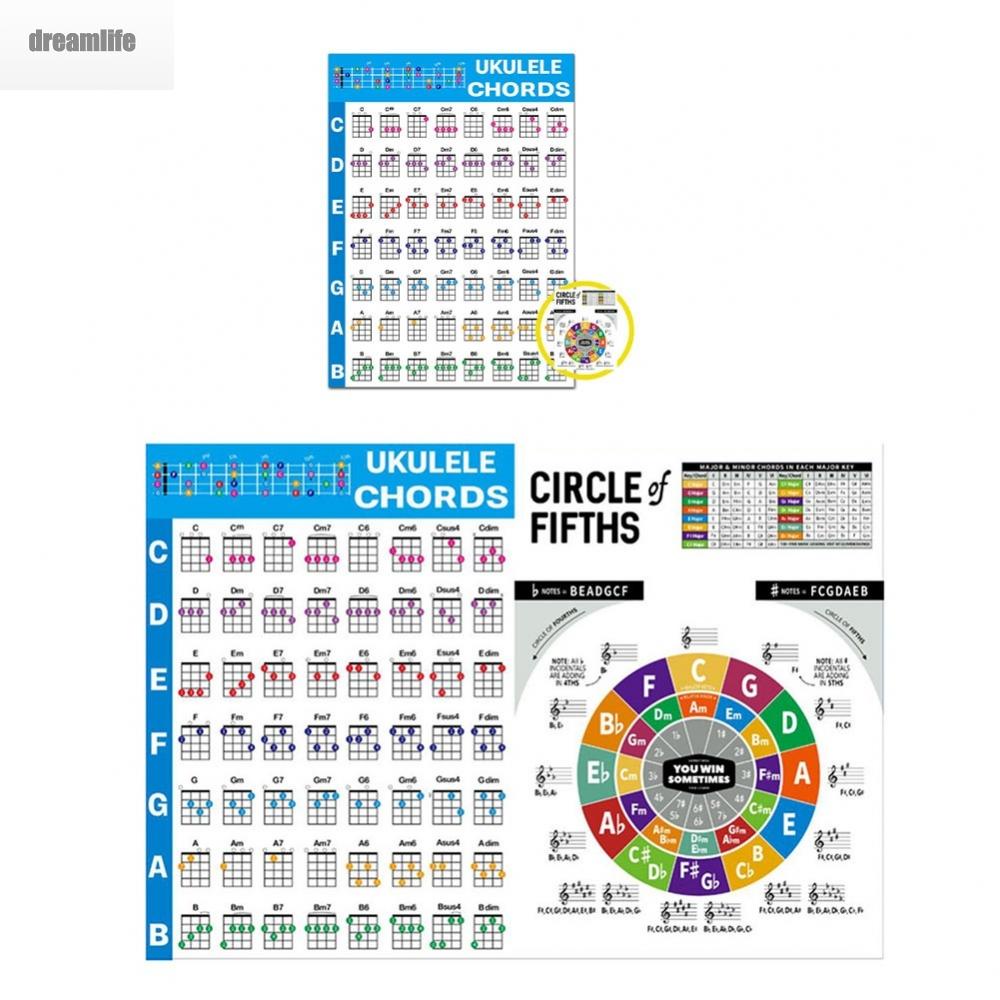 dreamlife-ukulele-chart-finger-practice-for-music-learning-education-ukulele-chords-chart