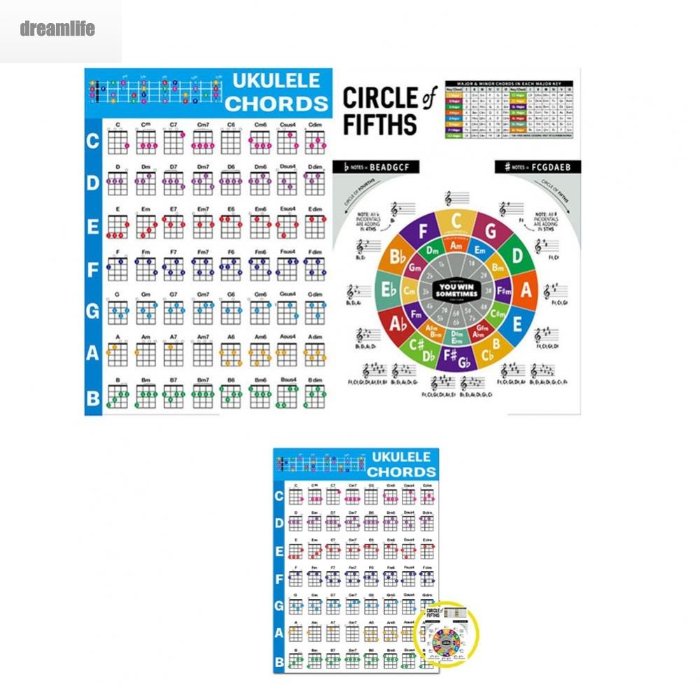 dreamlife-ukulele-chart-finger-practice-for-music-learning-education-ukulele-chords-chart