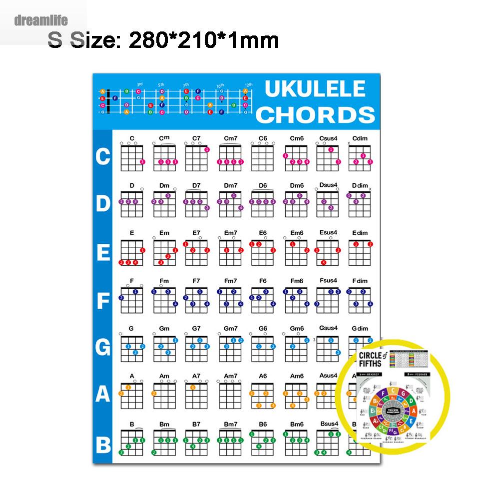 dreamlife-ukulele-chart-finger-practice-for-music-learning-education-ukulele-chords-chart