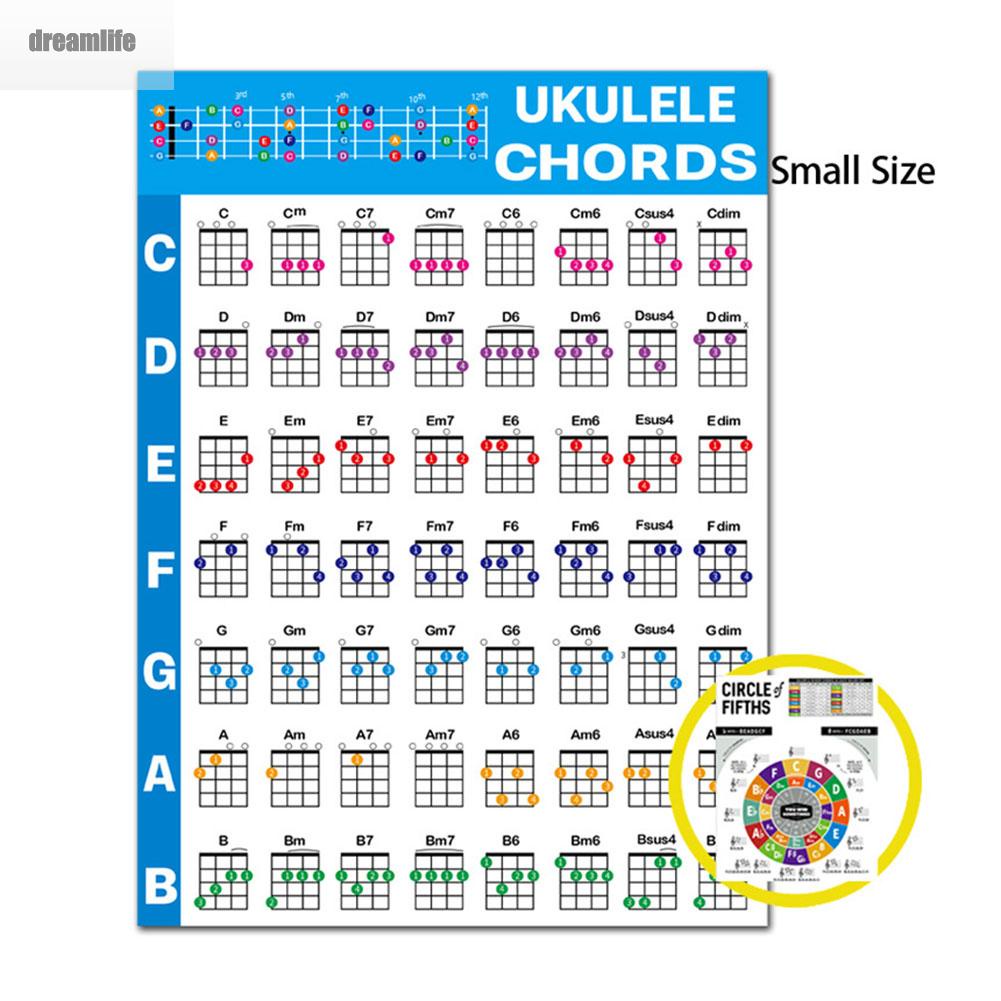 dreamlife-ukulele-chart-finger-practice-for-music-learning-education-ukulele-chords-chart