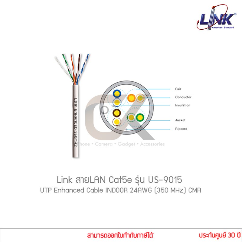 link-สายแลน-ตัด-แบ่งขาย-รุ่น-us-9015-us-9045-us-9105pw-1-us-9106-us-9116-cat5e-cat6-แท้ศูนย์