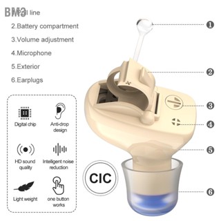  BM3 การได้ยิน เครื่องขยายเสียง ลดเสียงรบกวนที่ปรับระดับเสียงที่มองไม่เห็นใน Enhancer เสียงของช่องหู