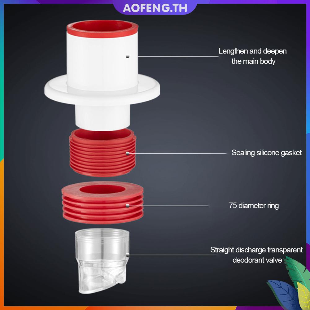 aofeng-คุณภาพสูง-ปลั๊กกรองท่อระบายน้ํา-ป้องกันการอุดตัน-75-องศา-สําหรับห้องน้ํา-ห้องครัว