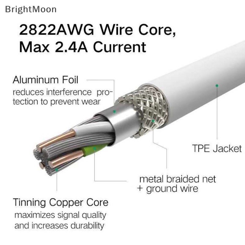 brightmoon-2-in-1-สายชาร์จ-micro-usb-type-c-ชาร์จเร็ว-สําหรับโทรศัพท์มือถือ-30-ซม-1-ม