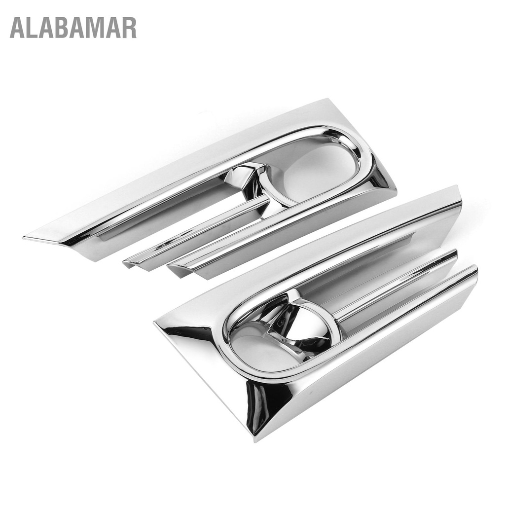 alabamar-ไฟตัดหมอกด้านหน้ากรอบฝาครอบตกแต่งภายนอกสำหรับhonda-cr-v-2020-2021