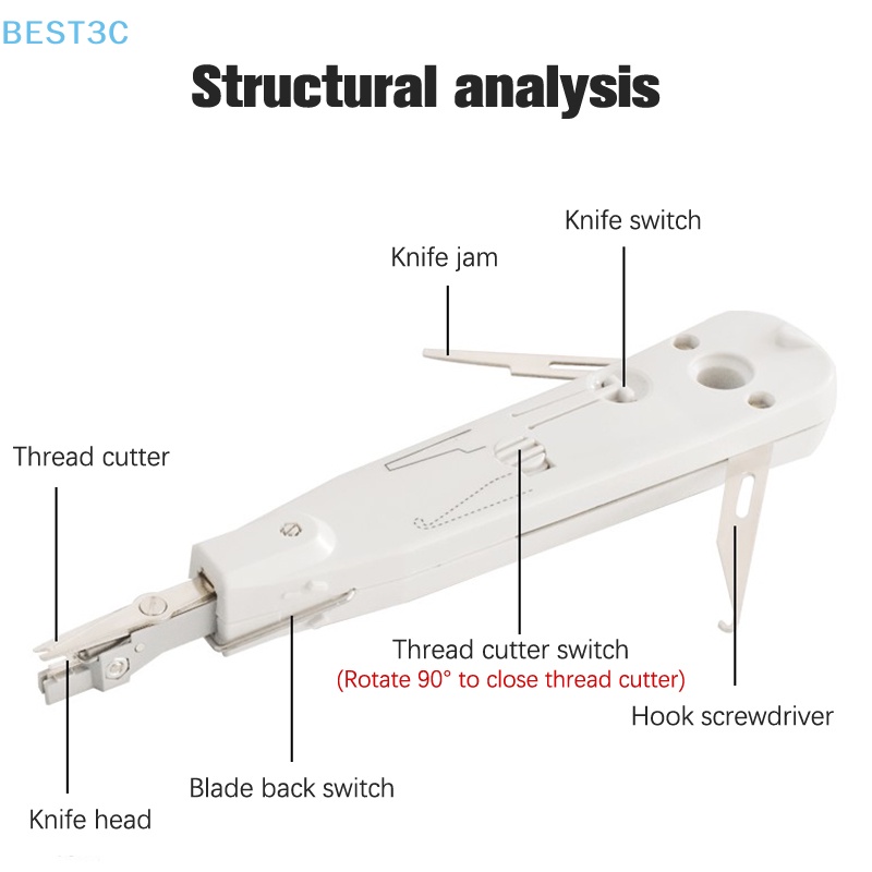 best3c-ขายดี-โมดูลแคลมป์ตัดสายเคเบิลเครือข่ายโทรศัพท์
