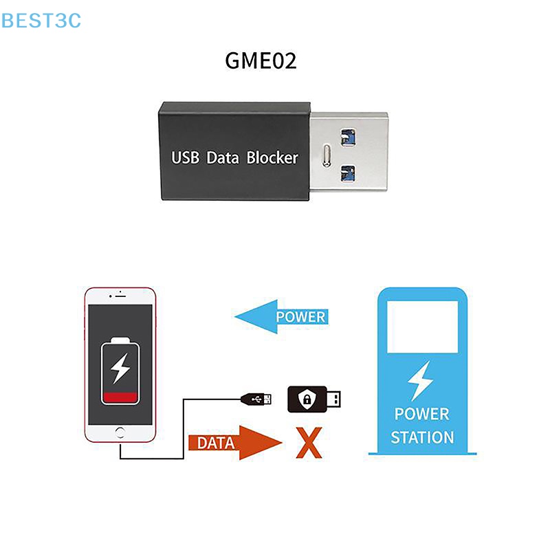 best3c-บล็อกซิงค์ข้อมูล-usb-ป้องกันการแฮ็ก-1-ชิ้น