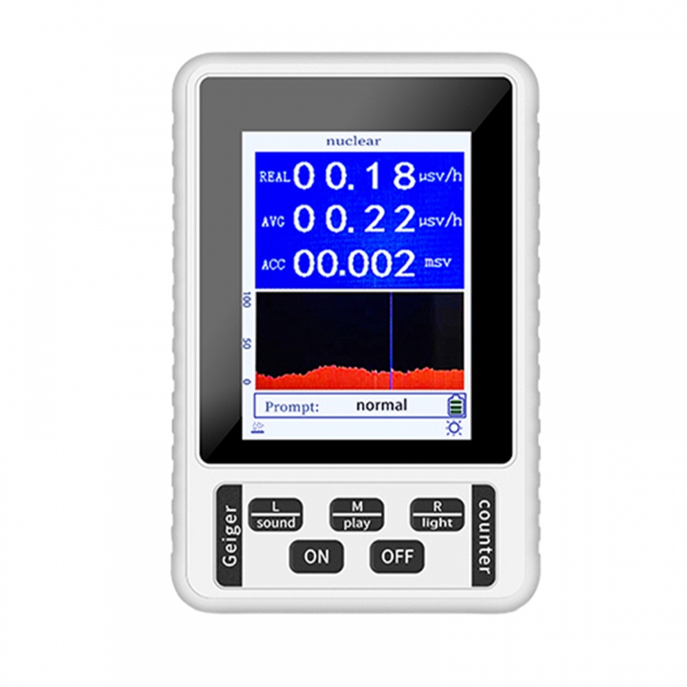 versatile-geiger-counter-detector-for-precise-radiopharmaceutical-screening