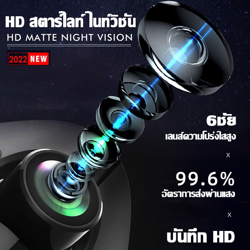 กล้อง3ตัว-กล้องติดรถยนต์-4k-3กล้อง-กล้องหน้า-กล้องหลัง-กล้องถอยจอด-มุมกว้าง-170-กล้องติดหน้ารถ-กล้องติ