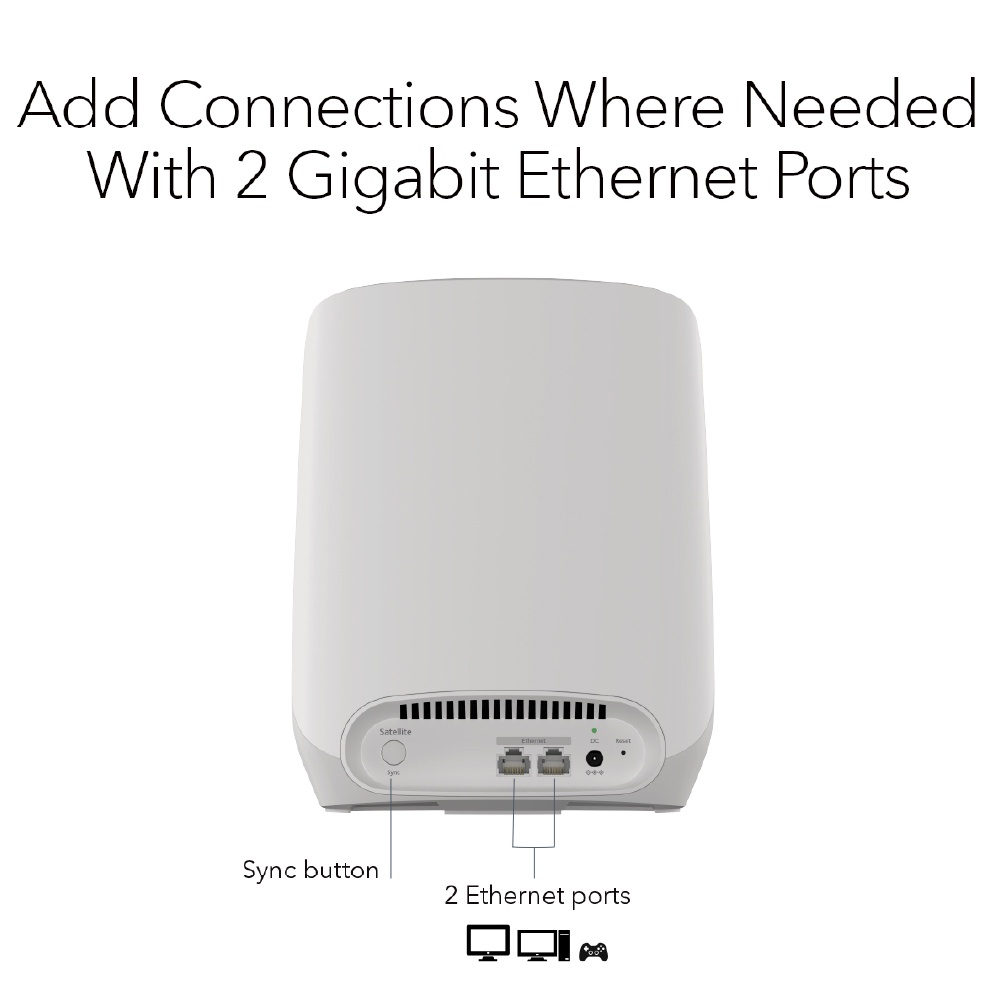 netgear-rbs760-อุปกรณ์ต่อขยายปืนเราเตอร์-wifi6-tri-band-ax5400m-rbk762-763-ความเร็วสูง