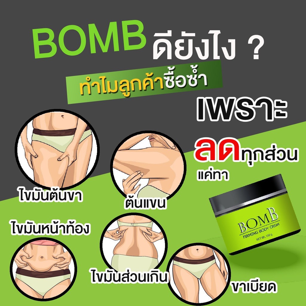 bomb-ครีมสลายไขมัน-ลดไขมัน-กระชับสัดส่วน-ลดไขมัน-ลดเซลลูไล์-ลดผิวเปลือกส้ม-พุงย้วย-ไขมันเยอะ-ขนาดจริง-110-ml