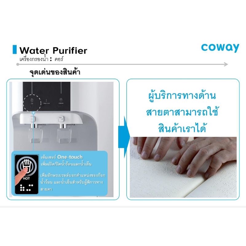 coway-ใช้ฟรี3เดือน-เครื่องกรองน้ำ-coway-รุ่น-core-chp-671r-ชำระรายเดือน-1190-1290บาท