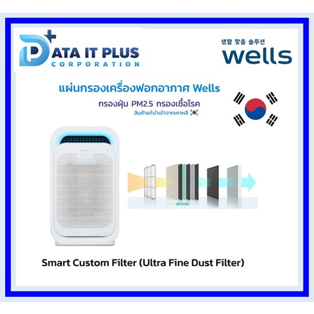 wells-เวลส์-wells-jet-blue-เครื่องฟอกอากาศ-well-jet-blue-al315awa