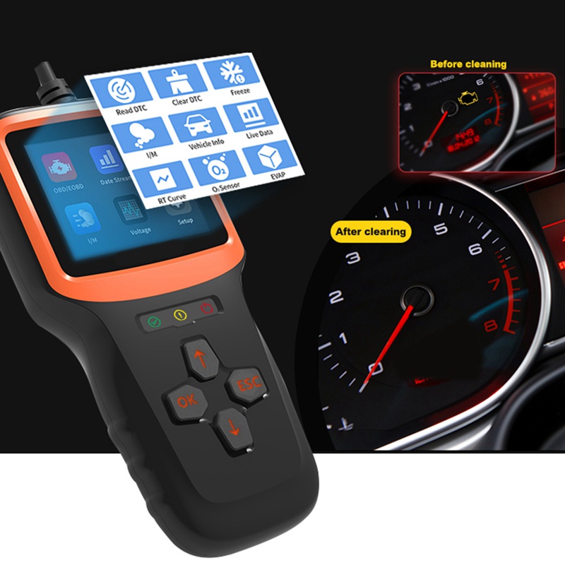 v317-obd2-เครื่องสแกนเนอร์-ตรวจสอบความผิดพลาดของรถยนต์-แบบมืออาชีพ